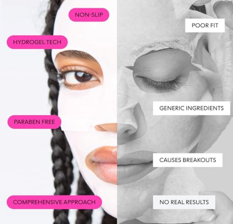 LOOPS DOUBLE TAKE - Glow Korean Hydrogel Face Masks