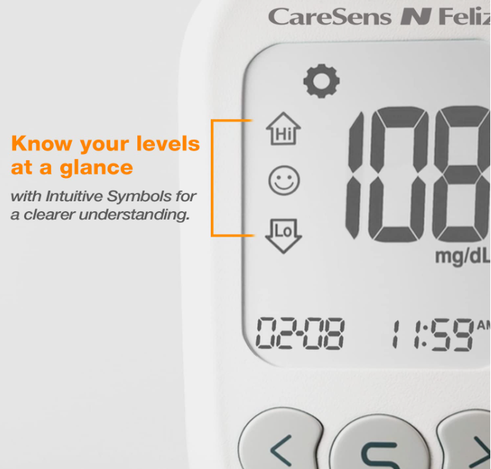 CareSens N Feliz Blood Glucose Monitoring Kit