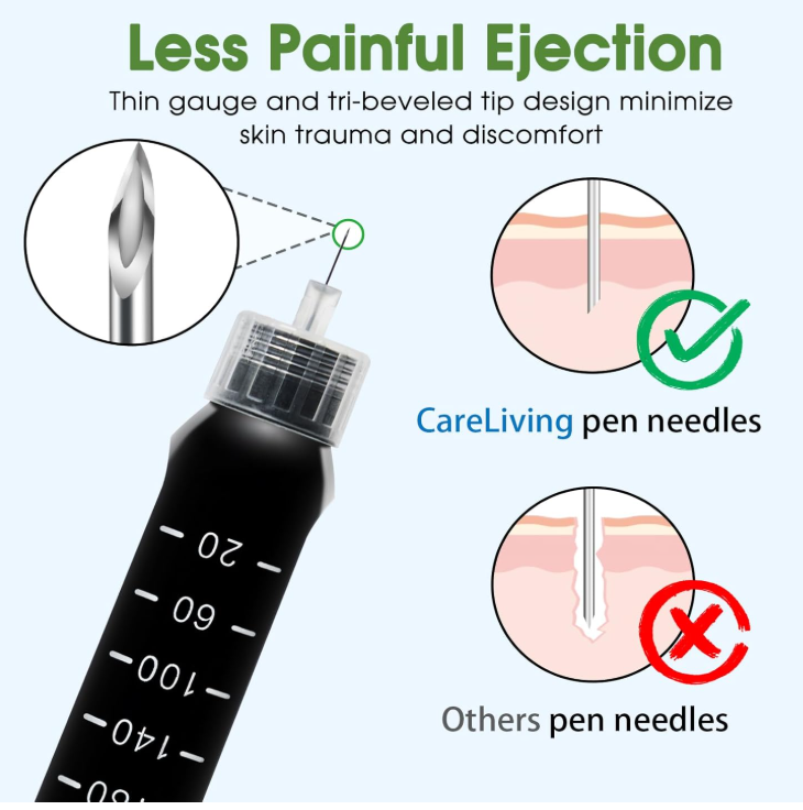 100 ct. Insulin Pen Needles 31G 4mm (5/32")