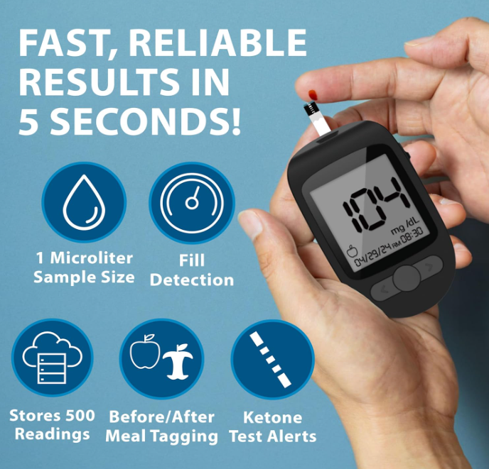 TRUENESS Blood Glucose Meter Bundle