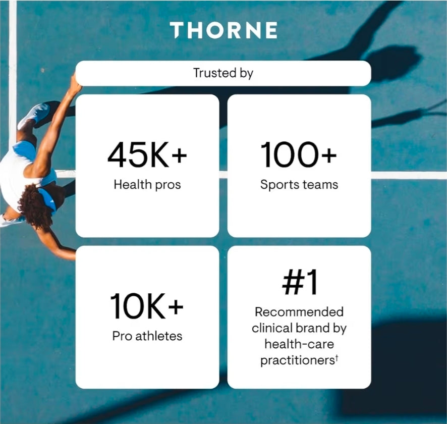 Thorne Berberine
